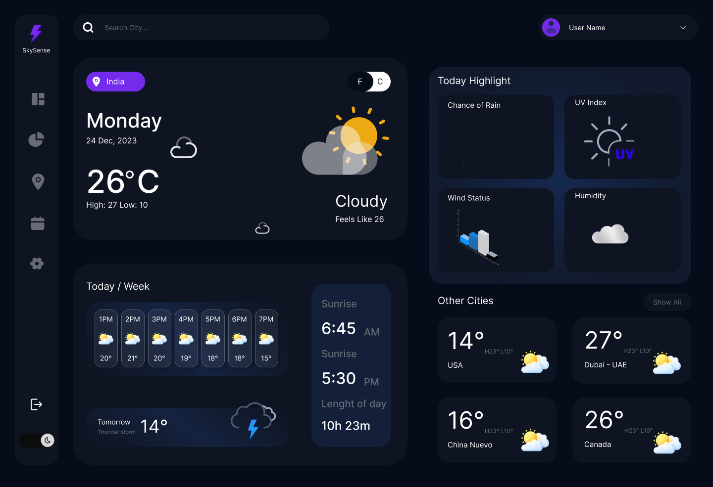 Weather Project